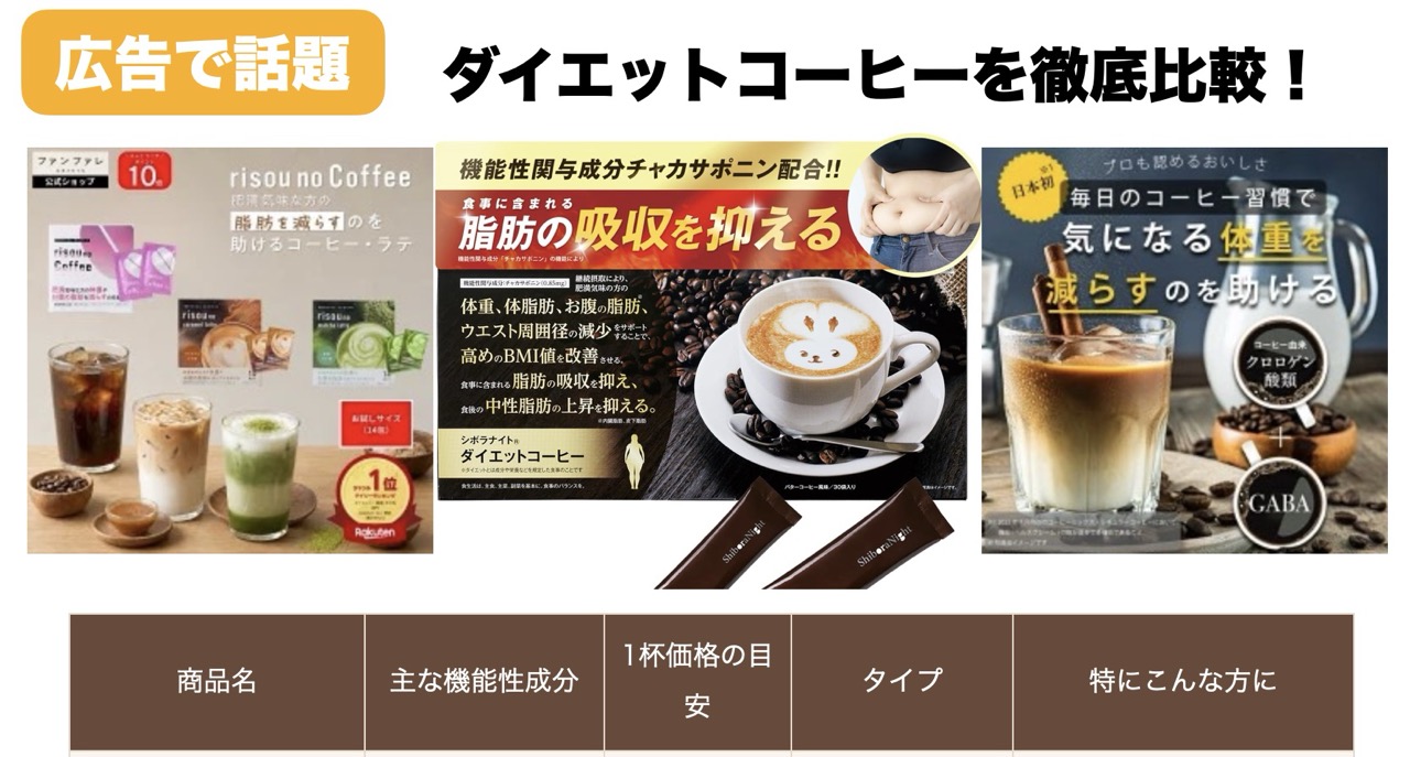 ダイエットコーヒー徹底比較