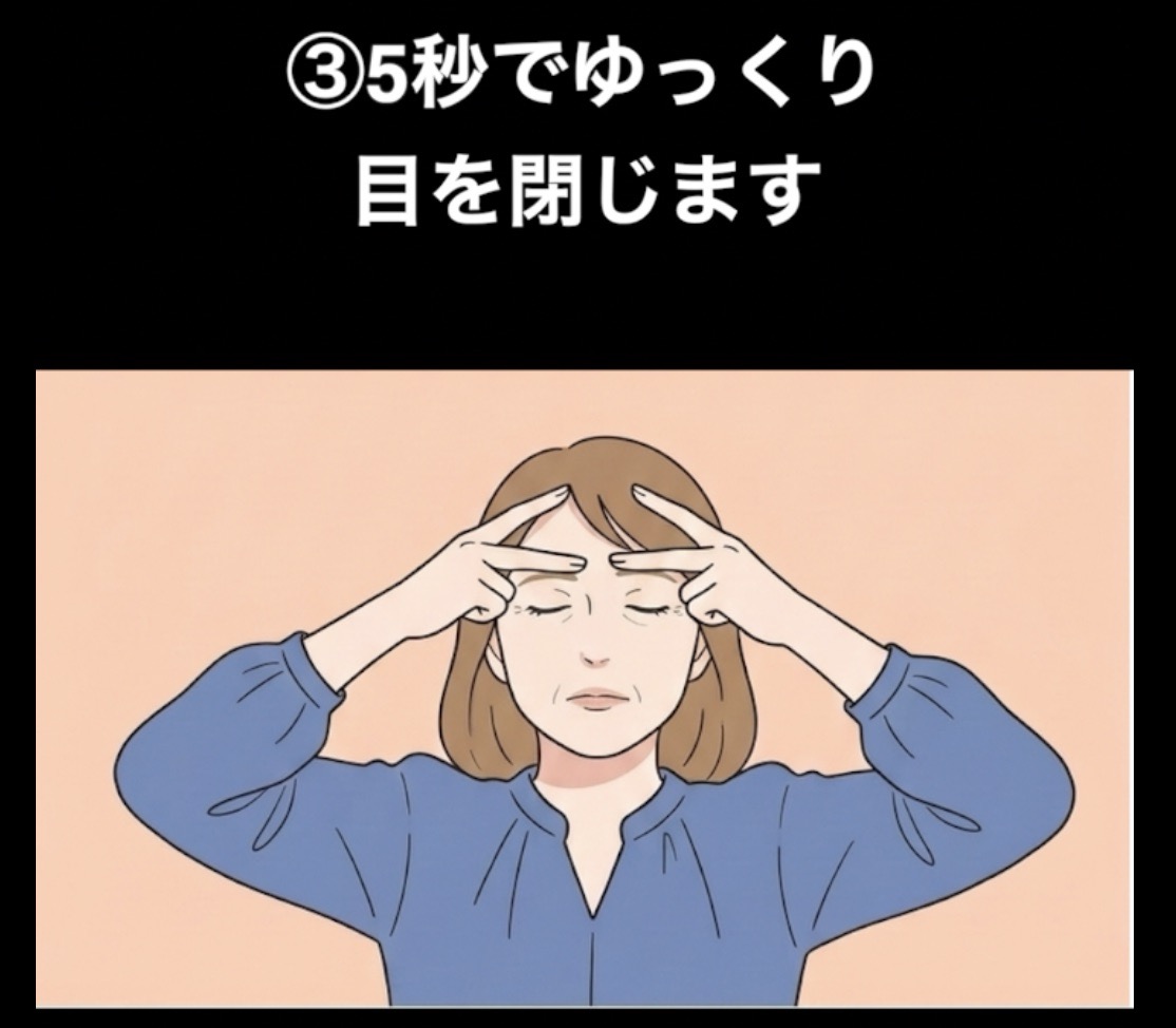 ゆっくり目を閉じる